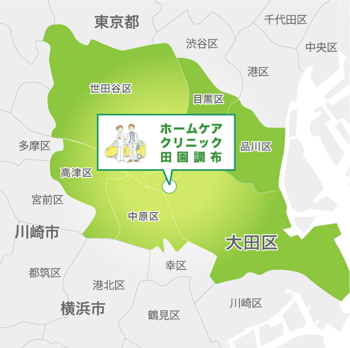 訪問診療のエリアマップ 東京都大田区,世田谷区,品川区,目黒区,川崎市